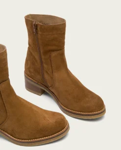 Botines Planos Cuero Con Cremallera Palma